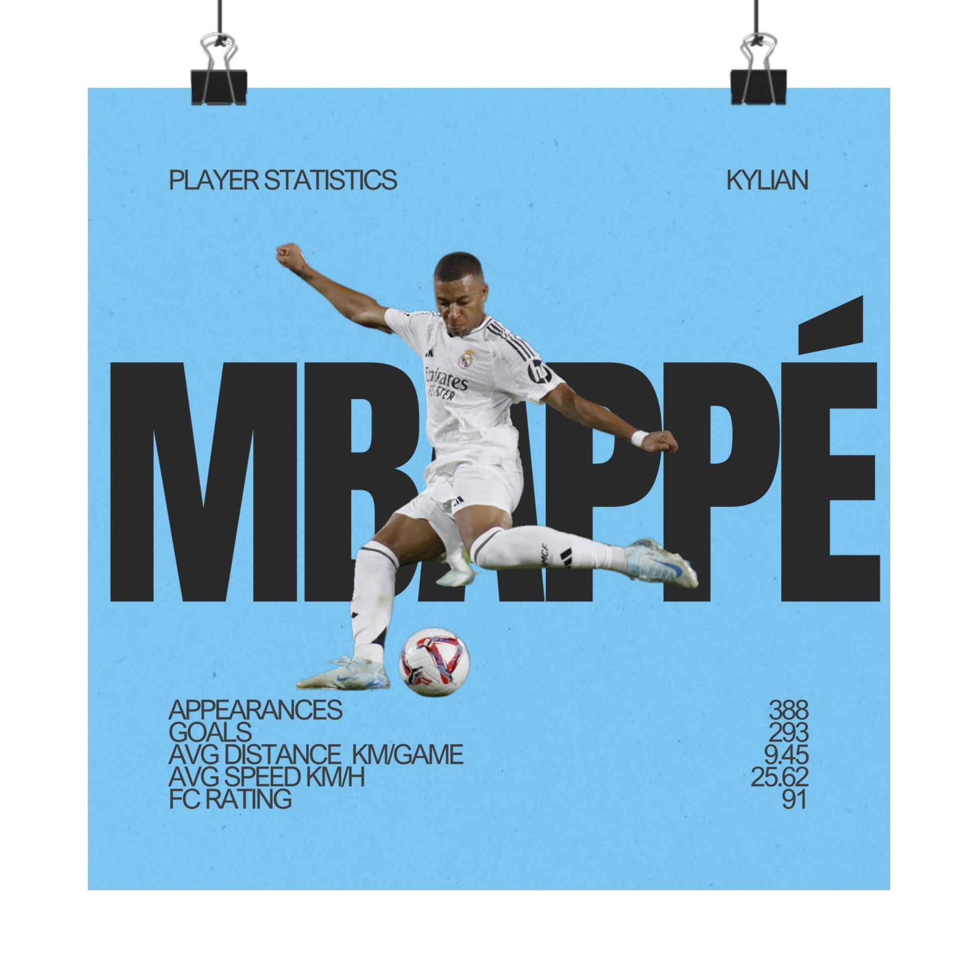 Football Poster, Matte Vertical Poster, Kylian Mbappe Real Madrid Scorer Stats Poster - Deportivo Gorillas 